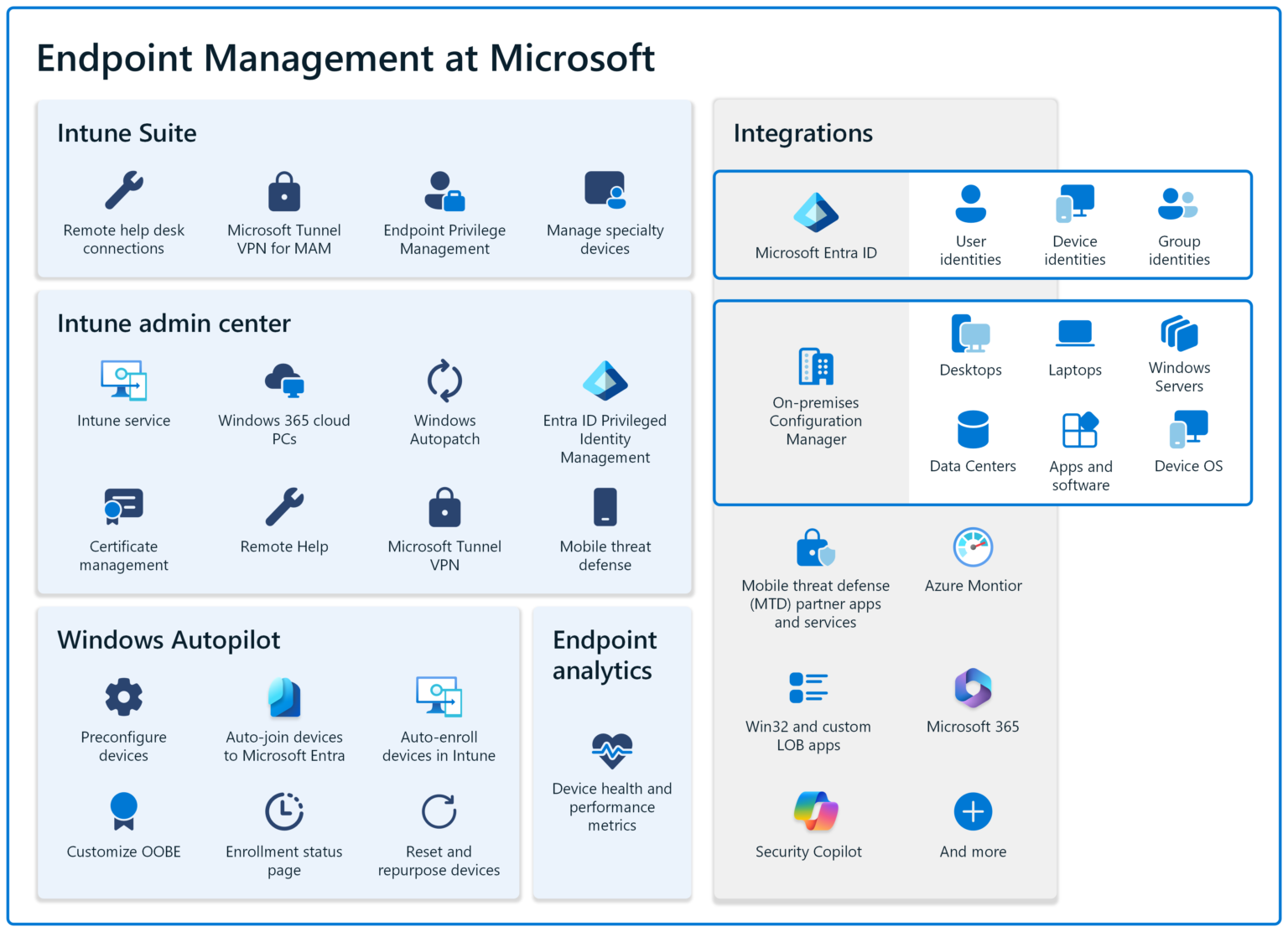 microsoft-office-startup boost-productivity-office application-user experience