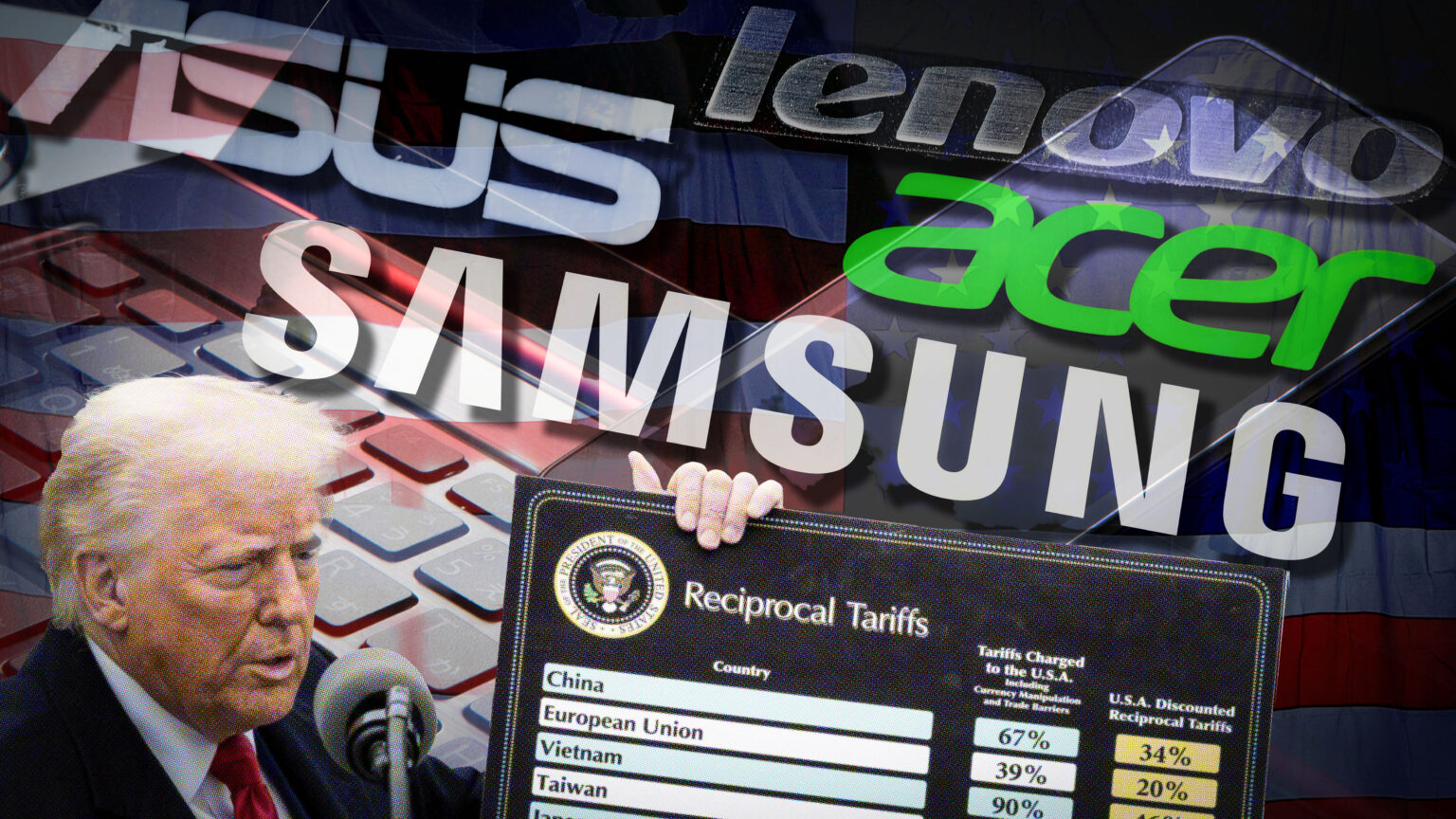 Apple-US tariffs-premium products-global supply chain-air transport-China imports-India production