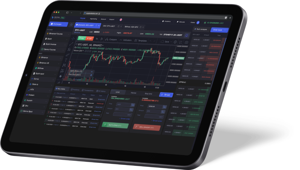 Bitunix-DropsTab-crypto transparency-spot and future data-verified badge-crypto analytics tools