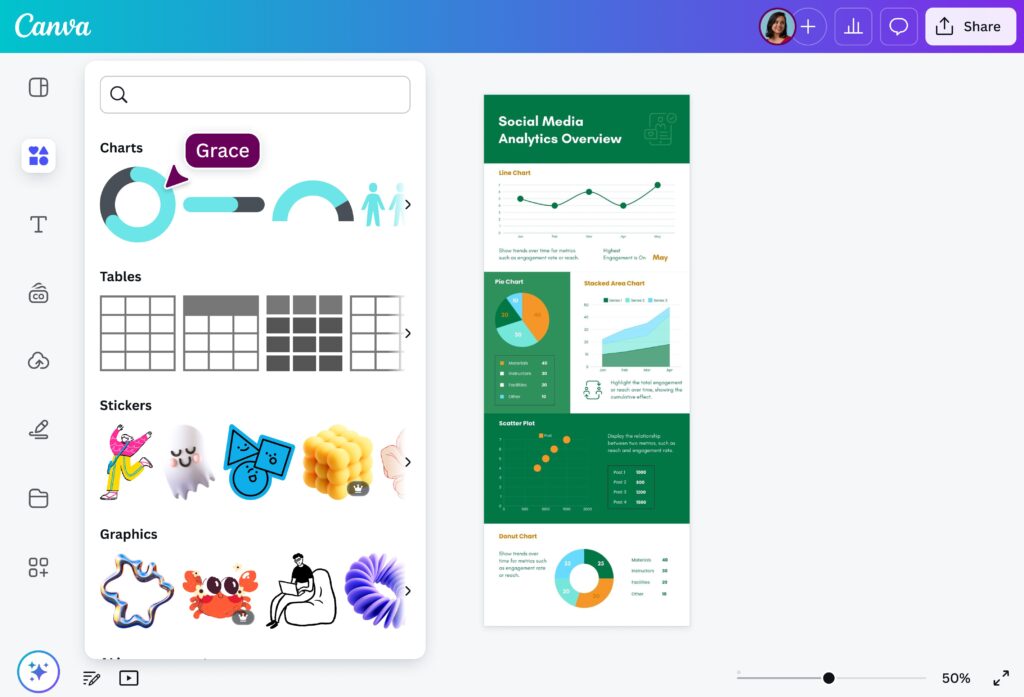 Canva-Online Design-Online Design Tool-Graphic Design-Digital Marketing-Infographic Design