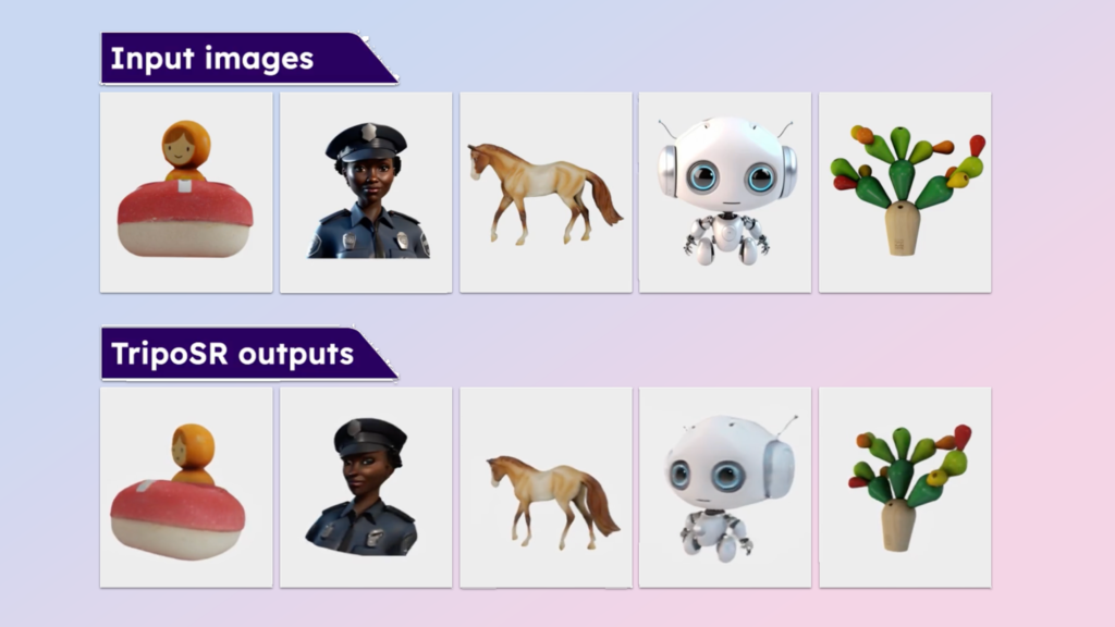 ChatGPT-Action Figures-Artificial Intelligence-3D Modeling-Prompt Writing