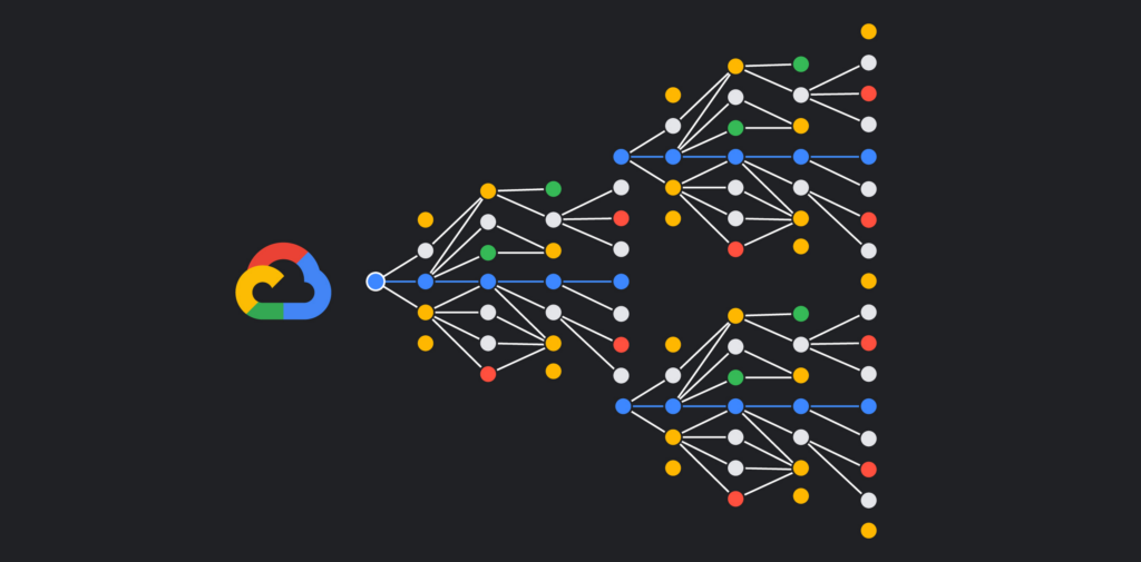 Google-AI tools-Google One AI Premium-cloud storage-education tools