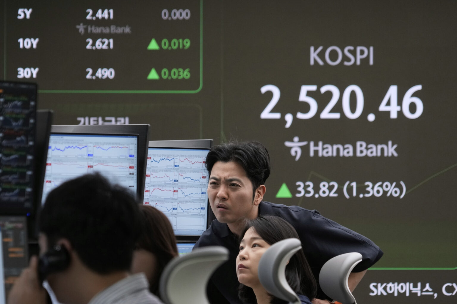 HiWeb-UNSP License-financial crisis-stock exchange-financial status