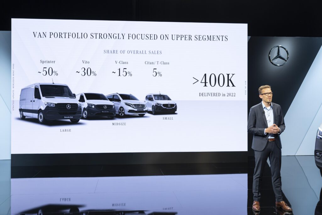 Mercedes-Benz-T-Class-Citan-electric vans-VAN.EA platform-Mercedes-Renault partnership
