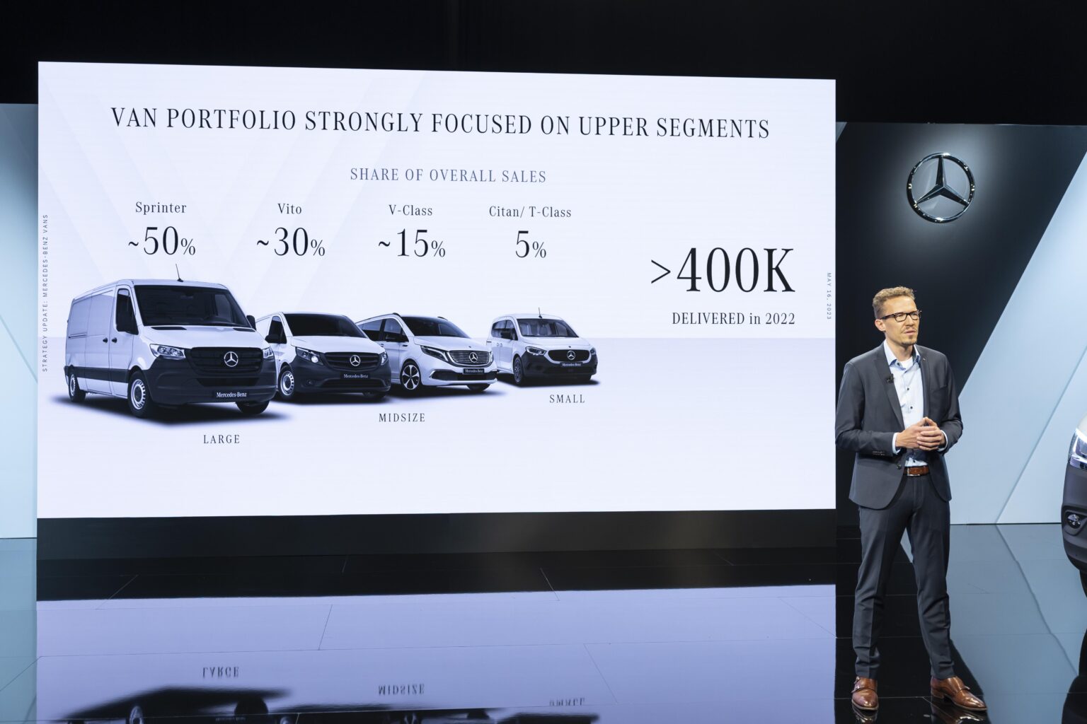 Mercedes-Benz-T-Class-Citan-electric vans-VAN.EA platform-Mercedes-Renault partnership