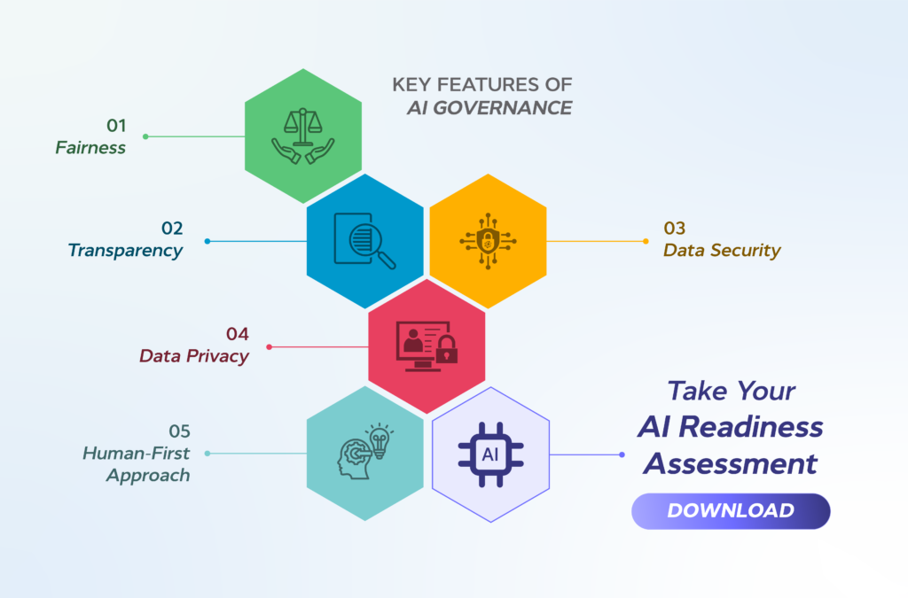 OpenAI-product safety-AI development speed-AI ethics-o3 model