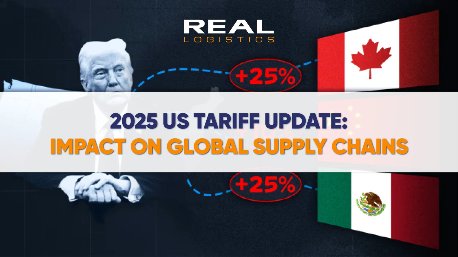 US-China trade war-245% tariffs-global economy-supply chain-trade policies-economic impact