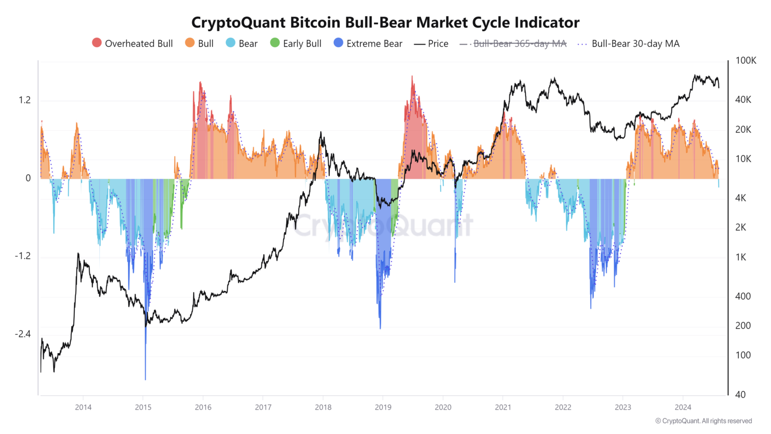 bitcoin-crypto market crash-black monday-cryptocurrency market-global economy