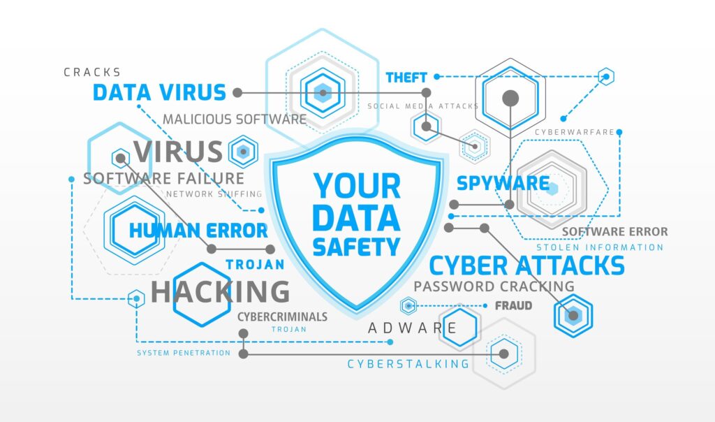 cyber attack-cyber security-DDoS-Iran infrastructure-cyber defense