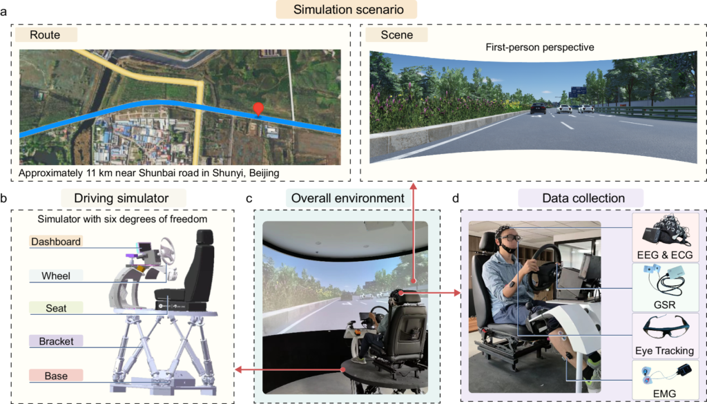 smart monitoring-driver behavior-local technology-road safety-intelligent systems