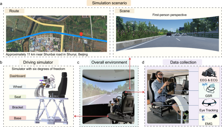 smart monitoring-driver behavior-local technology-road safety-intelligent systems