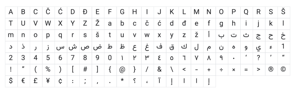 vazir font-Iranian typography-Grak AI-Saber Rastikardar-xAI