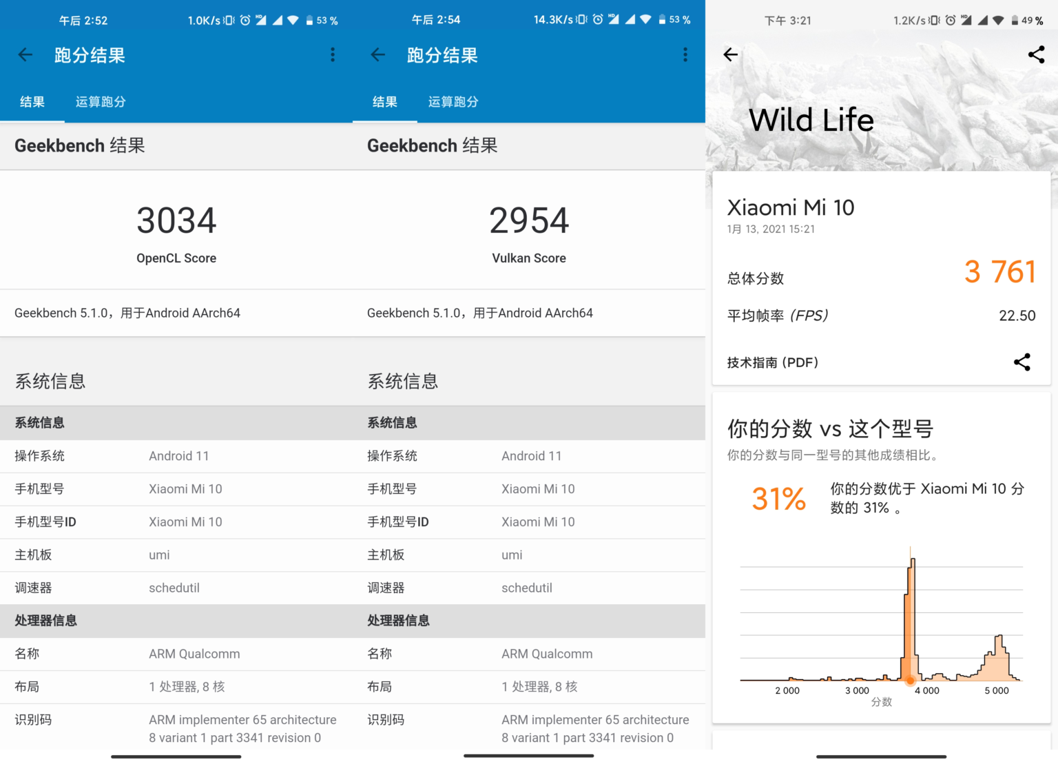 xiaomi-overclocking-MIUI performance-chipset tuning-flagship smartphones