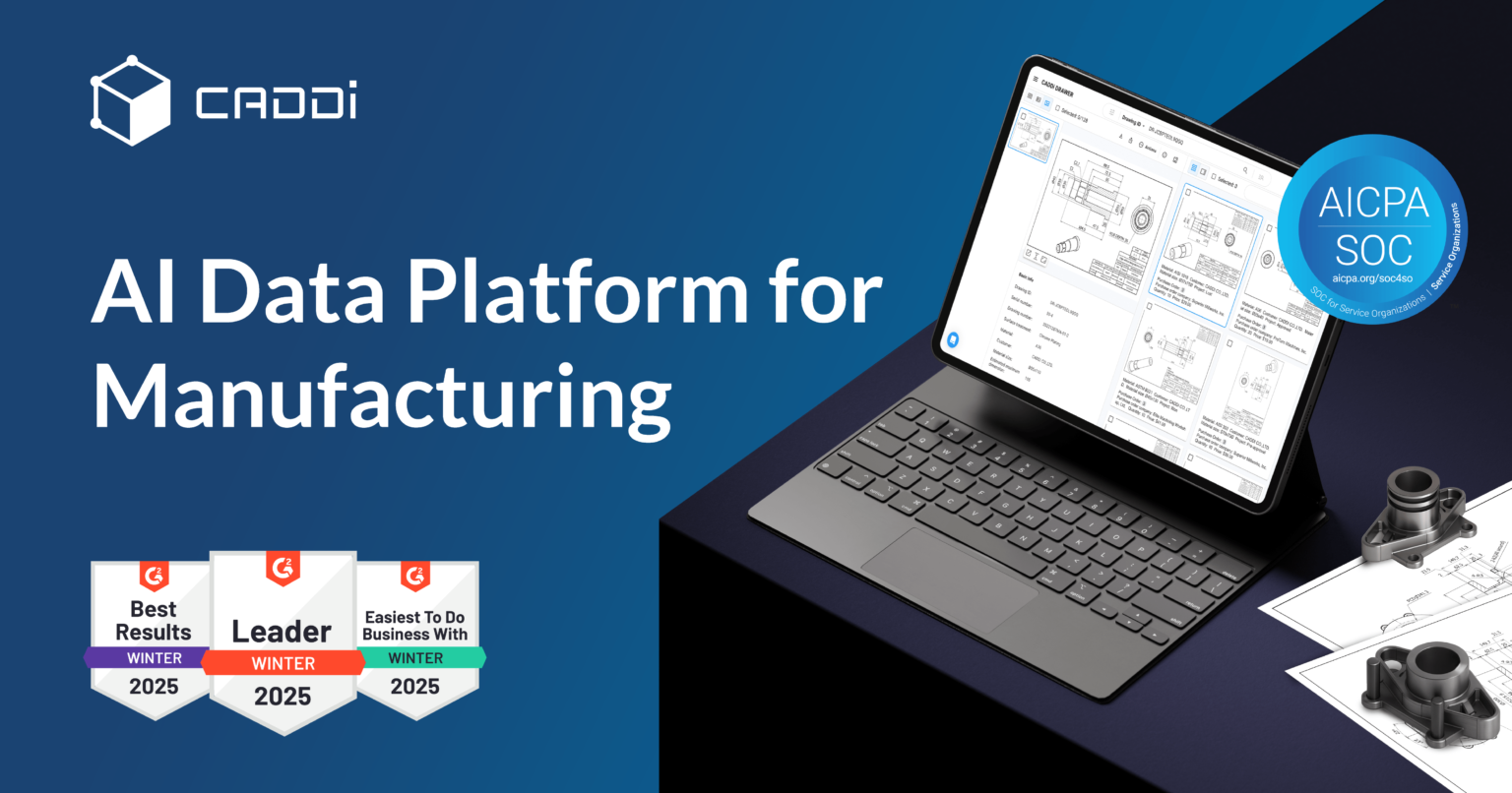 Divar-compensation-duplicated ads-platform security-user trust