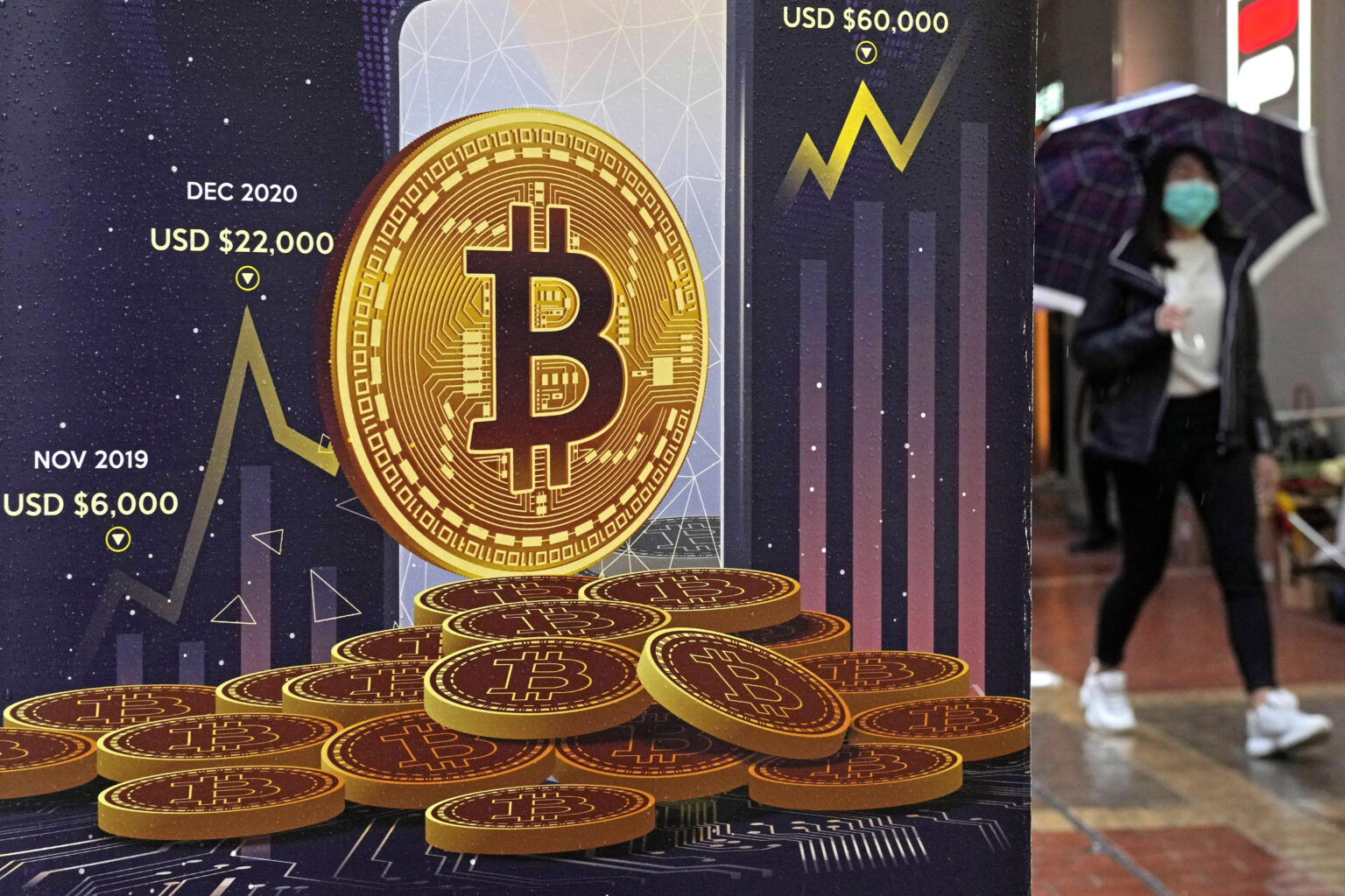 Saudi Central Bank-Bitcoin-Stratech-Cryptocurrency-Digital Economy-Saudi Investment