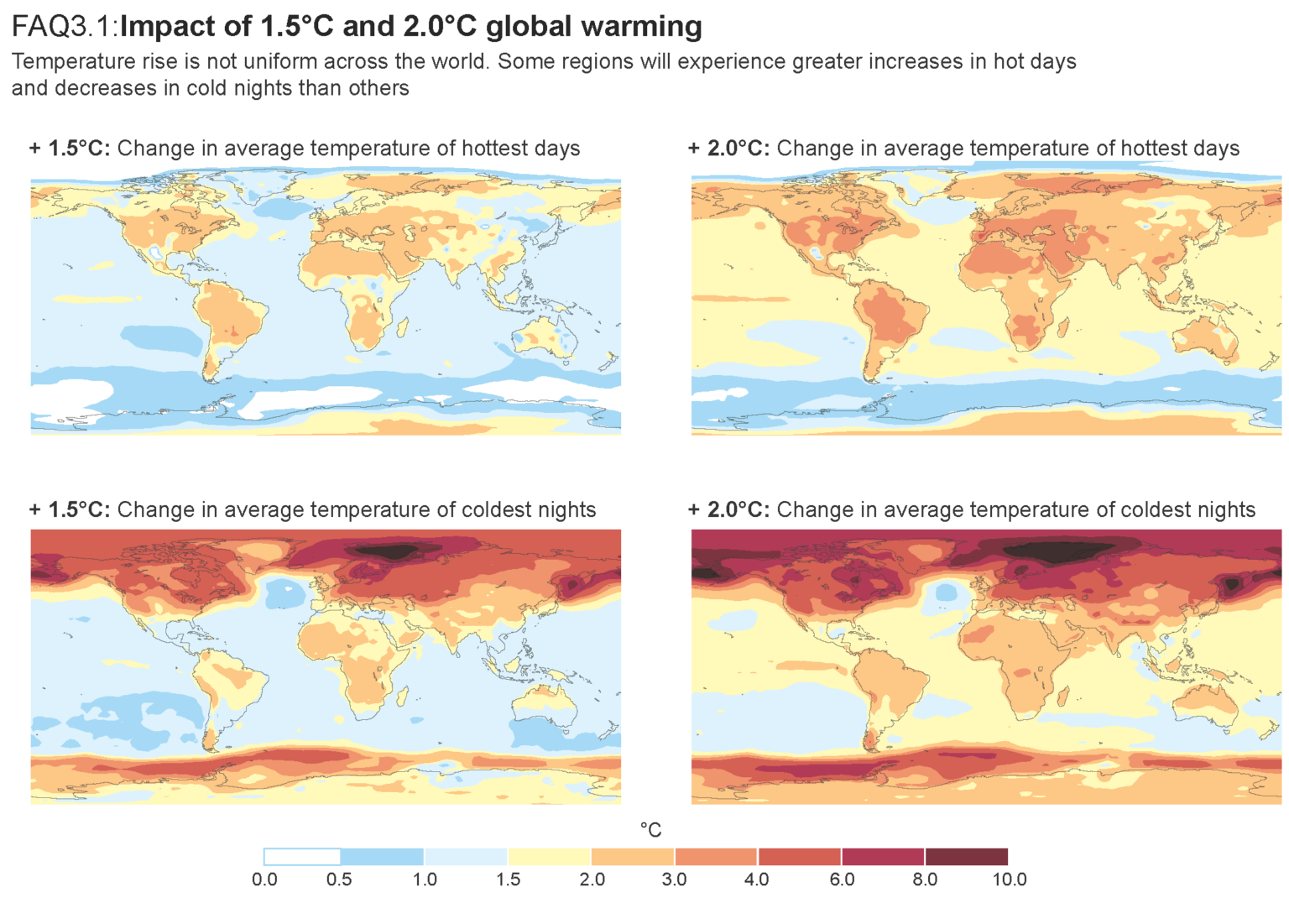 climate inequality-global warming-wealth distribution-severe heatwaves-climate change impact