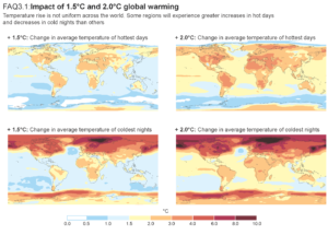 climate inequality-global warming-wealth distribution-severe heatwaves-climate change impact