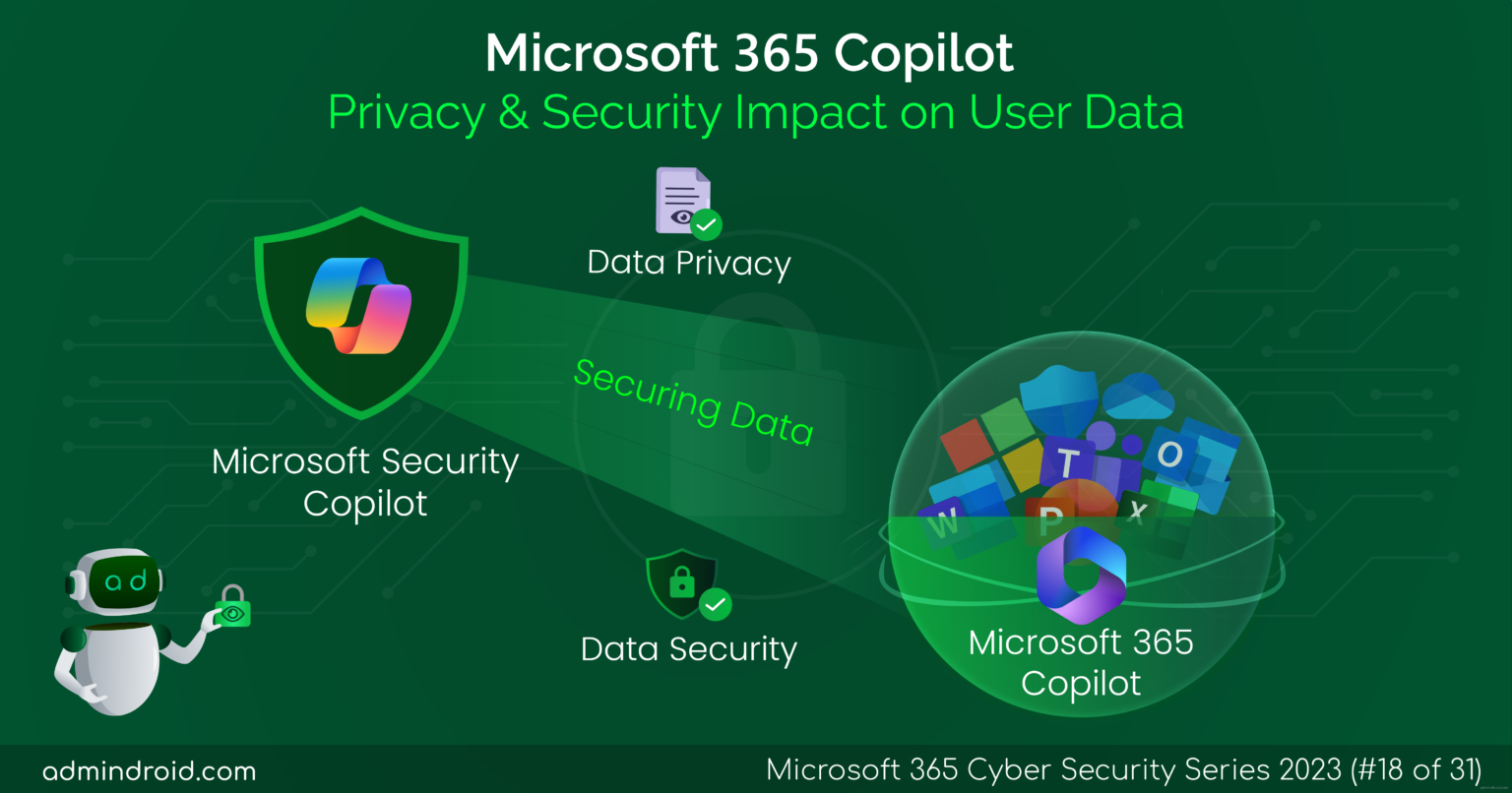 Artificial Intelligence-Microsoft-Copilot-Memory-Privacy