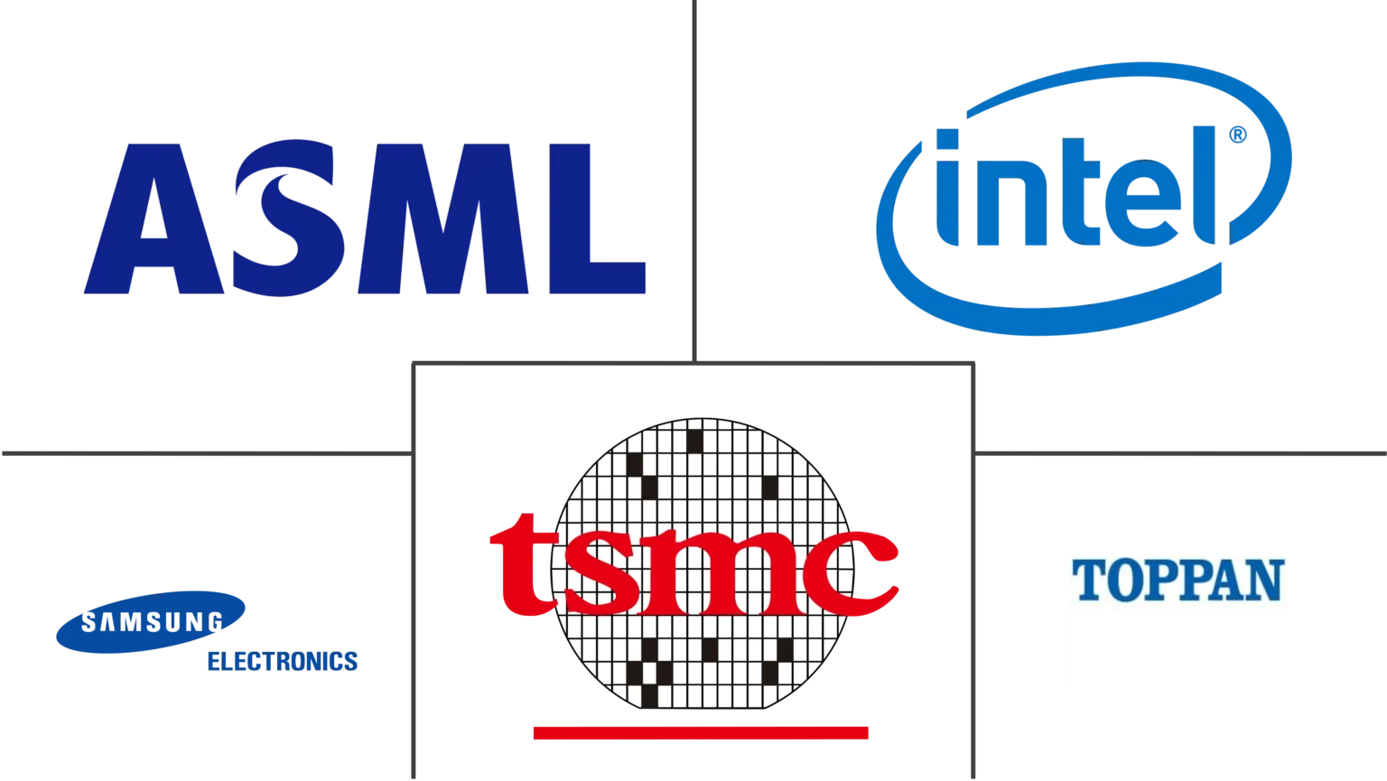 Google-Pixel 10-price increase-TSMC lithography-global market
