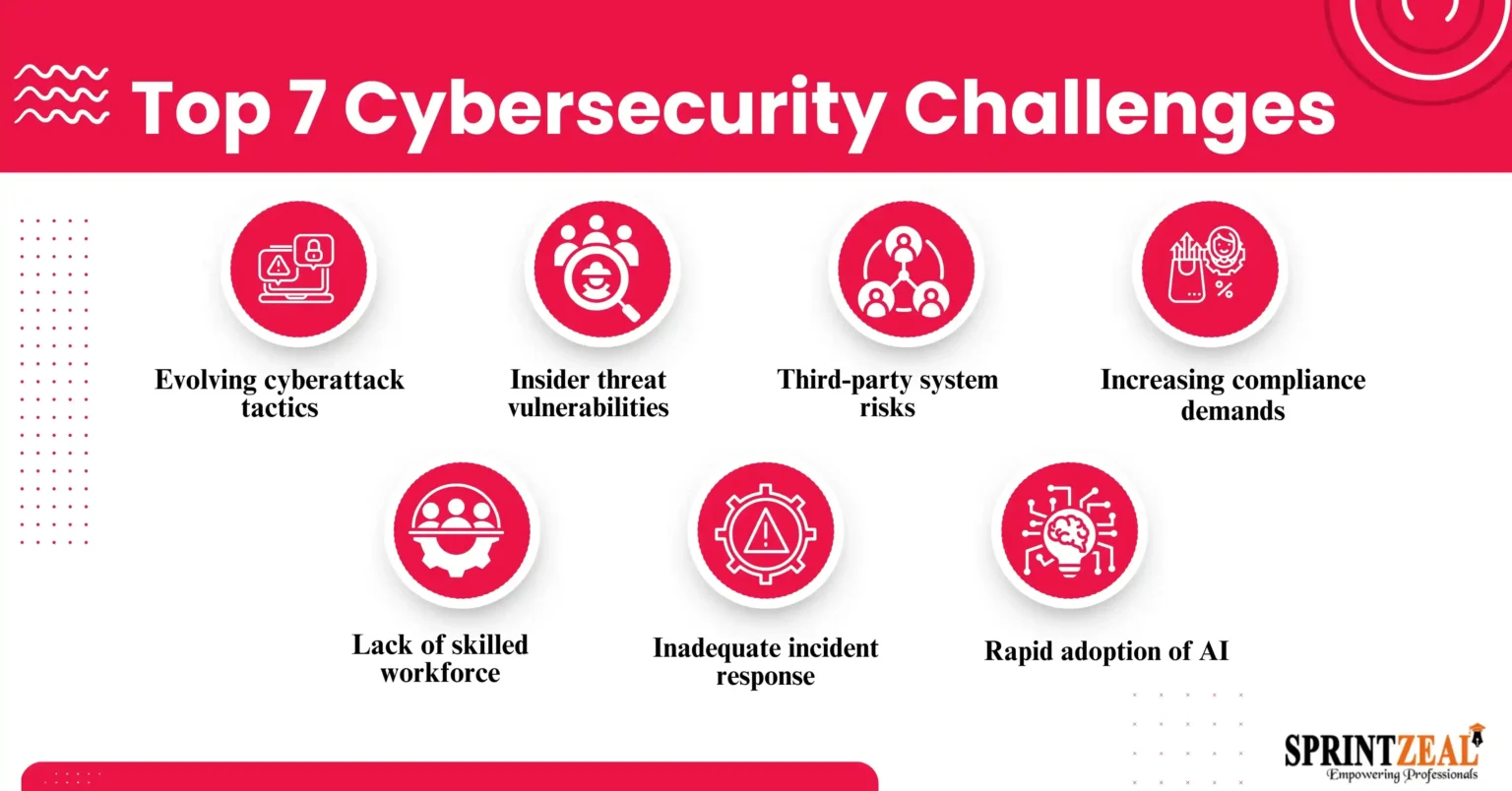 cyber attack-4chan-user data breach-cybersecurity-internet security-vulnerability exploitation