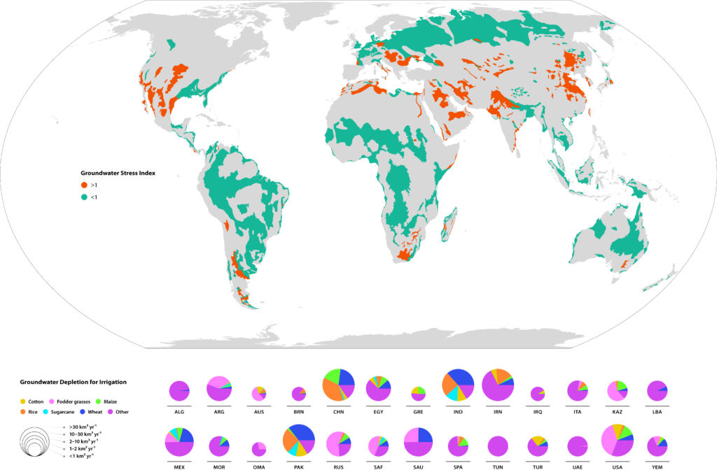 water depletion-global water crisis-climate change-soil moisture loss-ground water resources