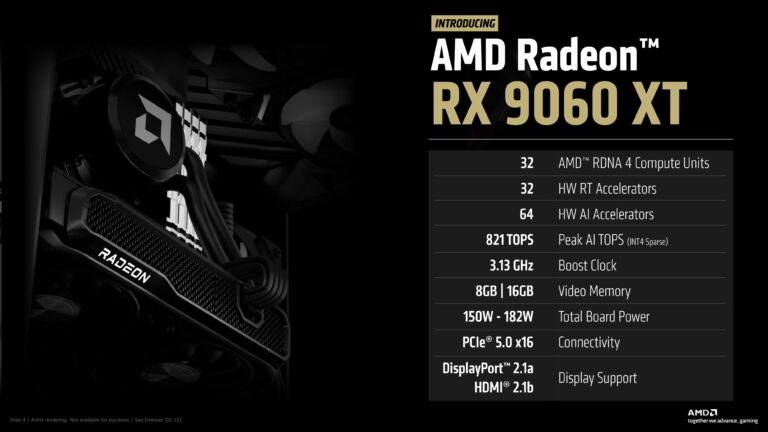 AMD RX 9060 XT-RDNA 4-Nvidia RTX 5060-GPU review-DisplayPort 2.1a-HDMI 2.1b