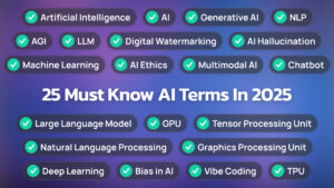 Artificial Intelligence-AI Hallucination-AGI-Anthropic-Technological Advancements