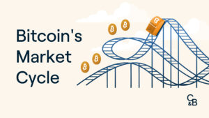 Bitcoin-Cryptocurrency-BTC Price-Financial Market-Economic Analysis