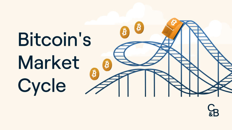 Bitcoin-Cryptocurrency-BTC Price-Financial Market-Economic Analysis