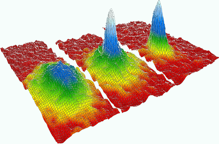 atomic imaging-quantum physics-Bose-Einstein condensation-de Broglie wave-quantum technology