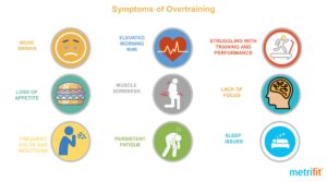 muscle recovery-cold water immersion-psychological effect-women athletes-recovery techniques