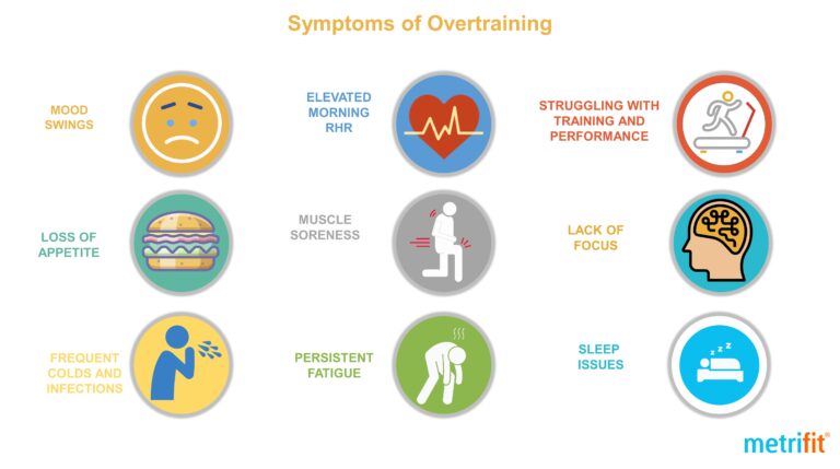 muscle recovery-cold water immersion-psychological effect-women athletes-recovery techniques