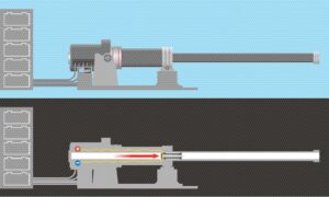 railgun-hypersonic missiles-military technology-Japan-electromagnetic field-defense systems