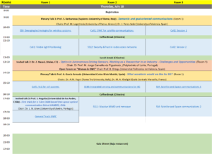 windows 11-Cross Device Resume-Handoff-Microsoft-Project Rome