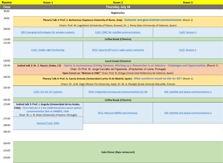 windows 11-Cross Device Resume-Handoff-Microsoft-Project Rome