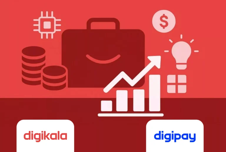 Digikala-Venture Investment-Technology-Innovation-Startup Ecosystem-Artificial Intelligence-CVC