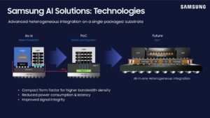 Samsung-System LSI-Samsung Foundry-chip making-semiconductor industry-2nm lithography